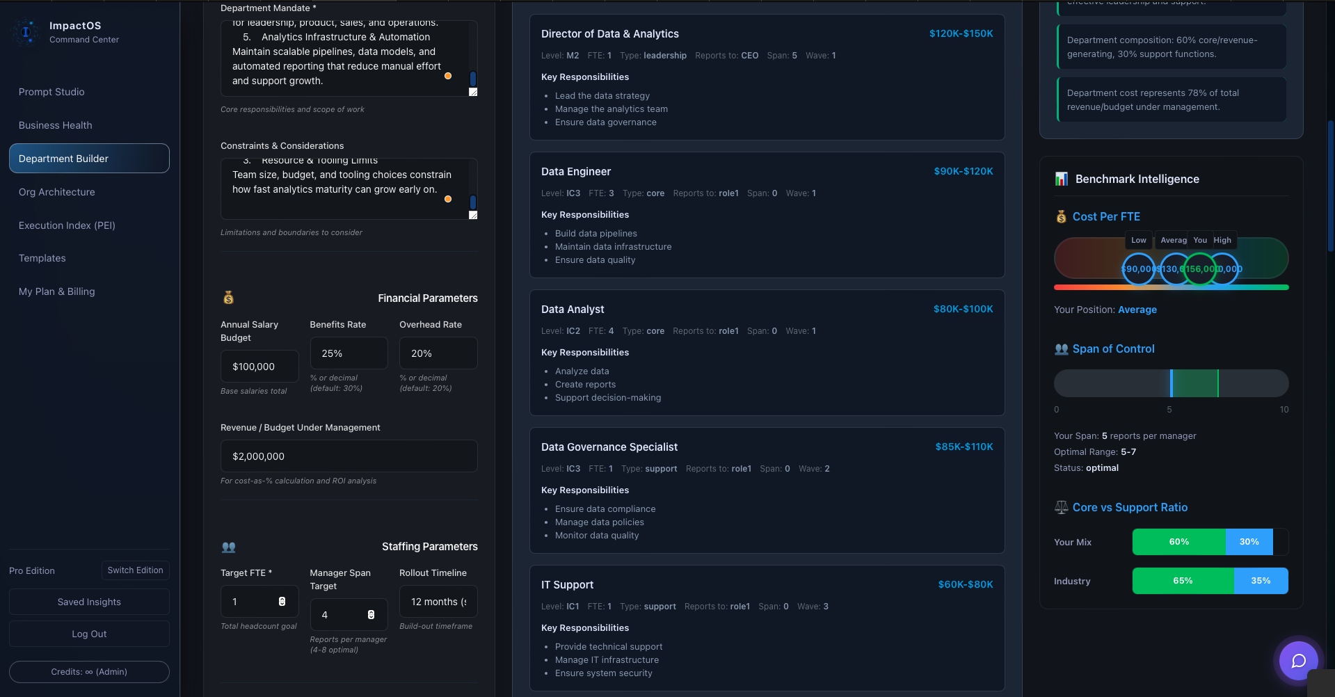 ImpactOS™ gallery image