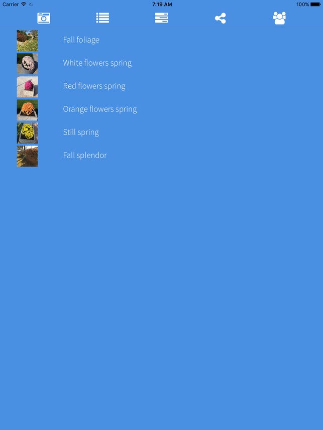 ShareCentral gallery image