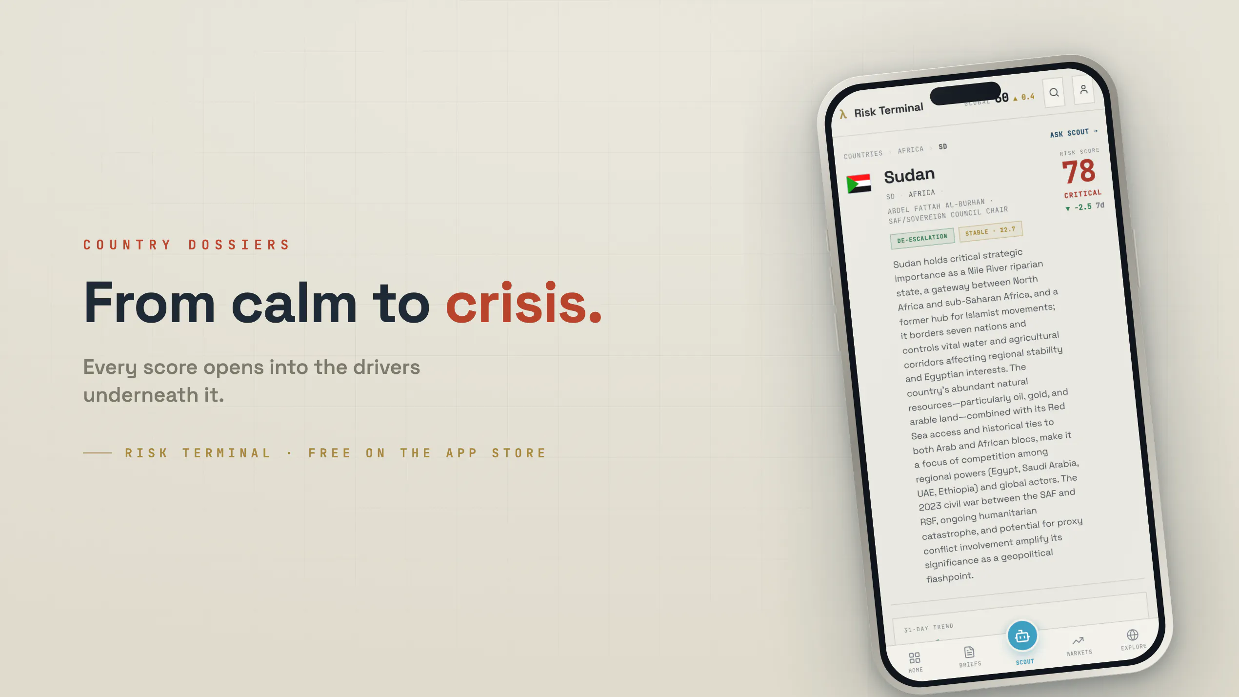 Risk Terminal  gallery image