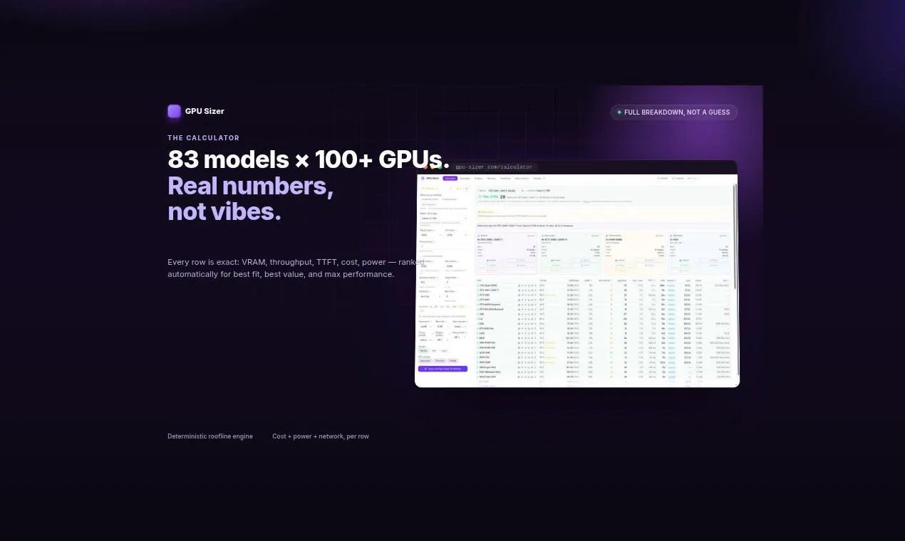 GPU Sizer gallery image