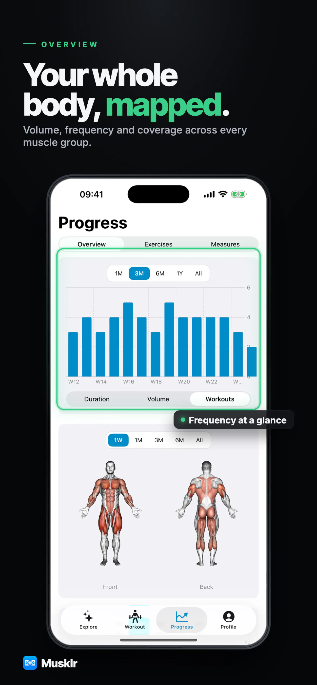 Musklr gallery image