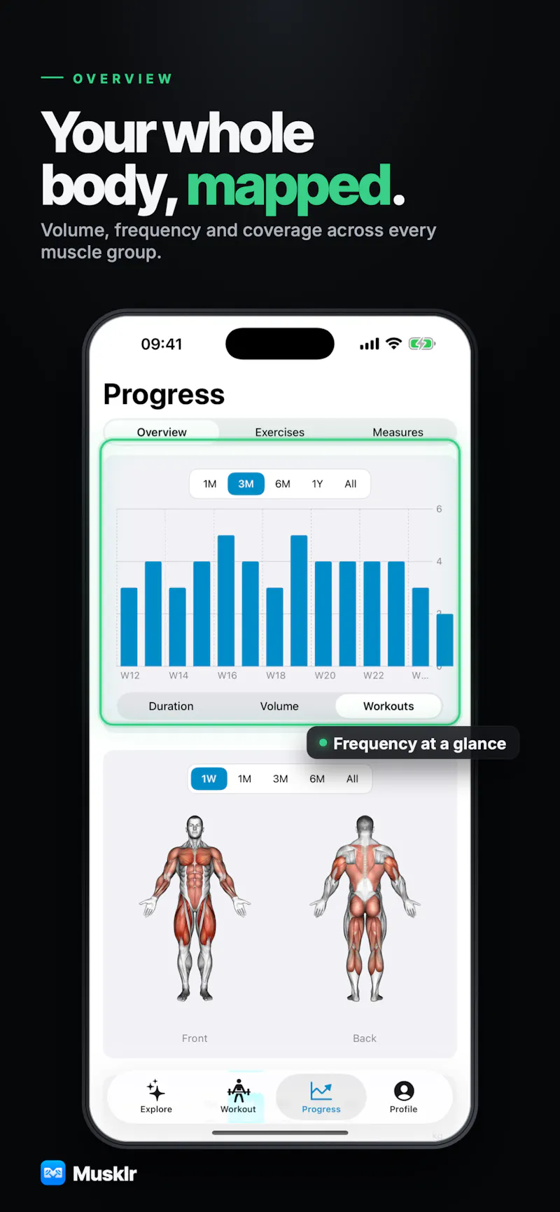 Musklr screenshot 6