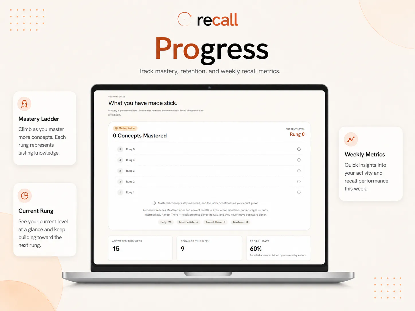 Recall gallery image