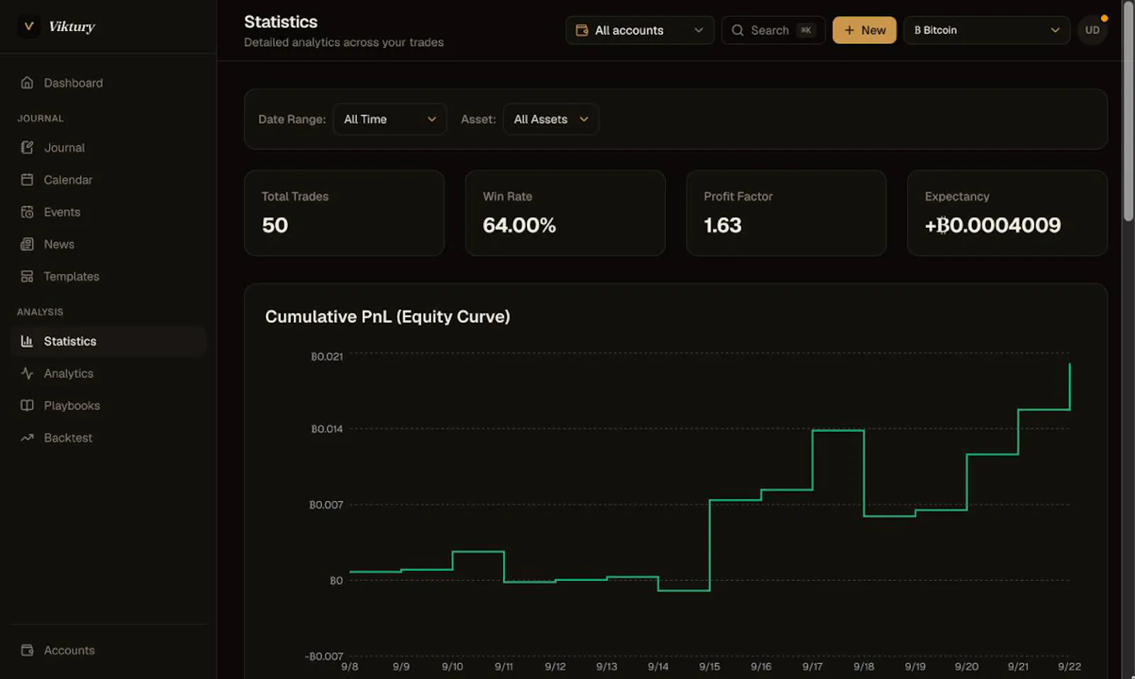 Viktury screenshot 4