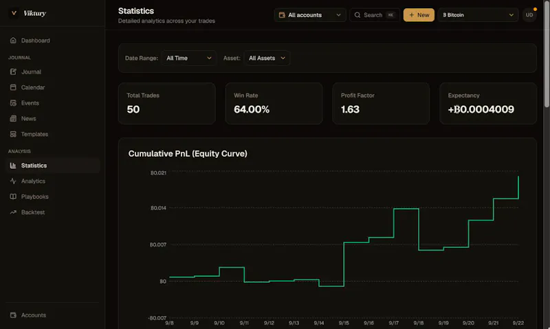 Viktury screenshot 4