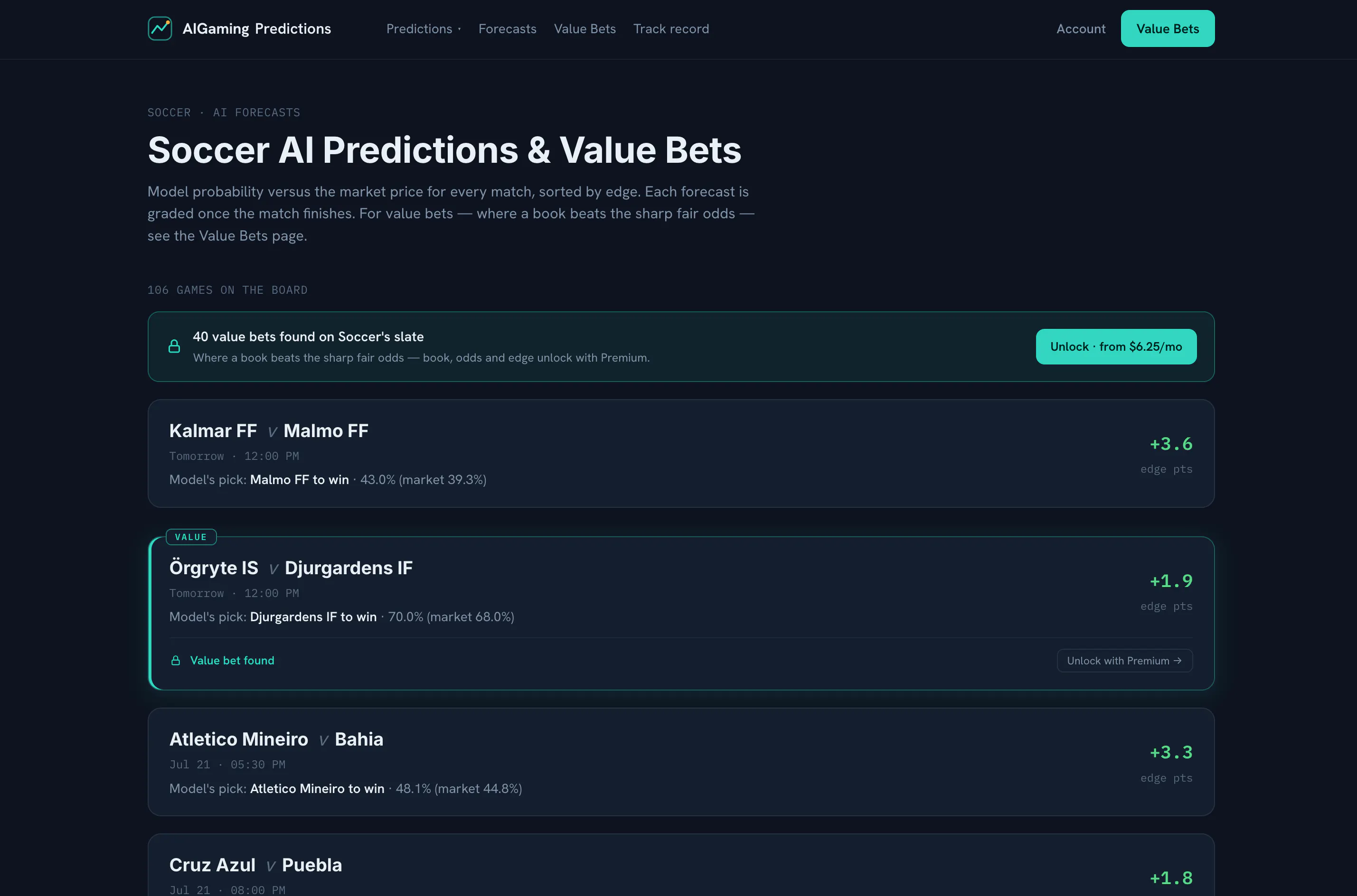 AiGamingPredictions gallery image