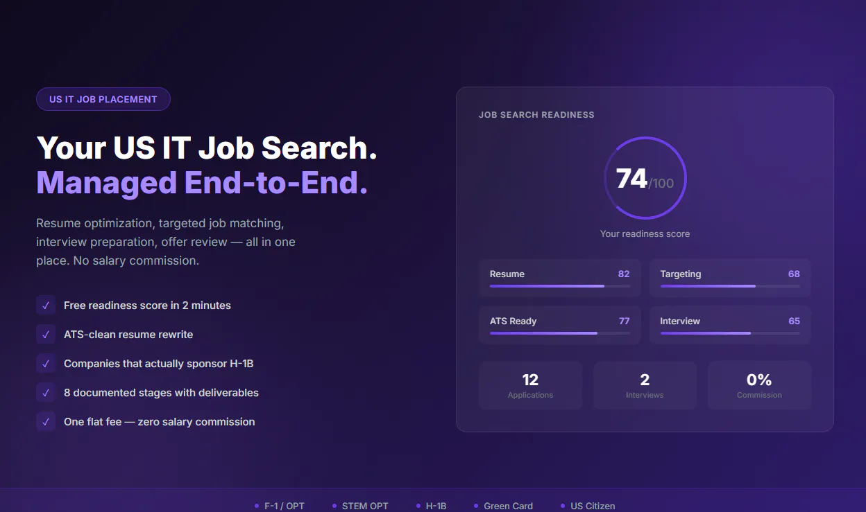 ZapKitt US Job Placement gallery image