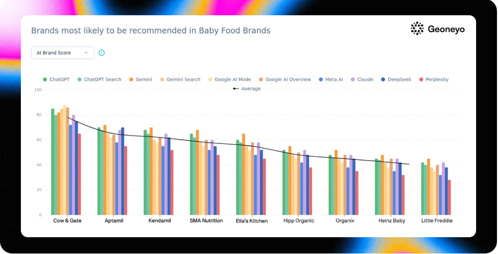 Geoneyo gallery image