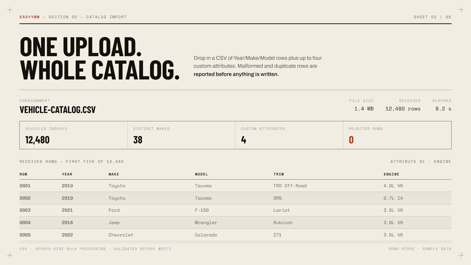 EasyYMM screenshot 3