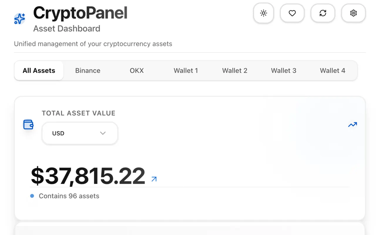CryptoPanel gallery image