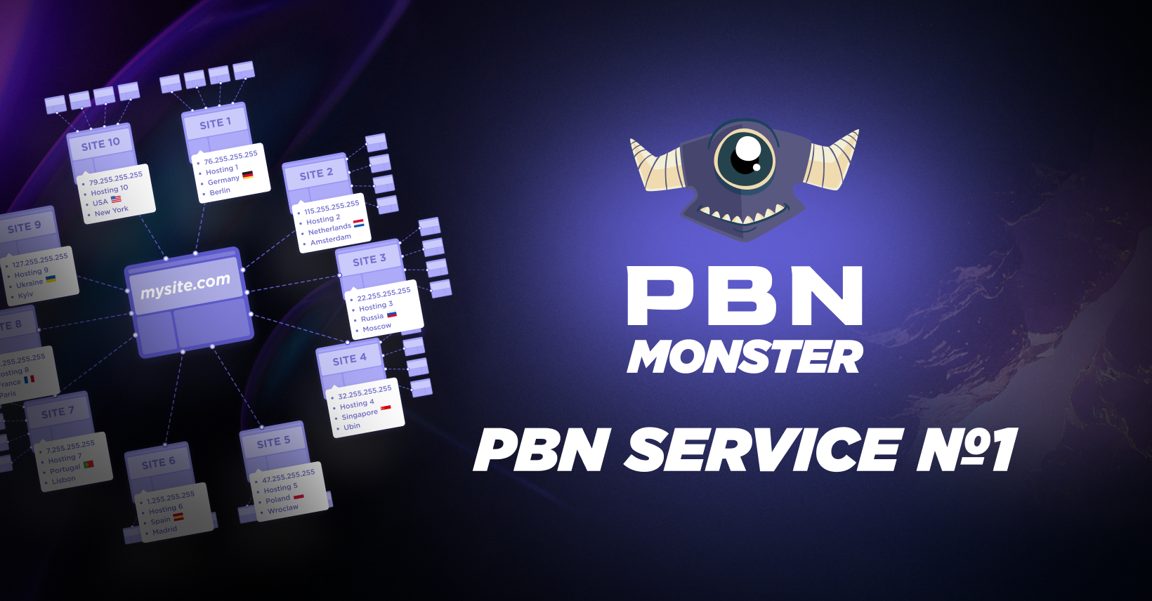 Media PBNMonster: Lưu trữ №1 trên toàn thế giới cho SEO - Bạn chưa bao giờ thấy mạng PBN như vậy 2