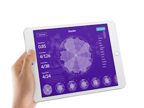 WJP Rule of Law Index gallery image
