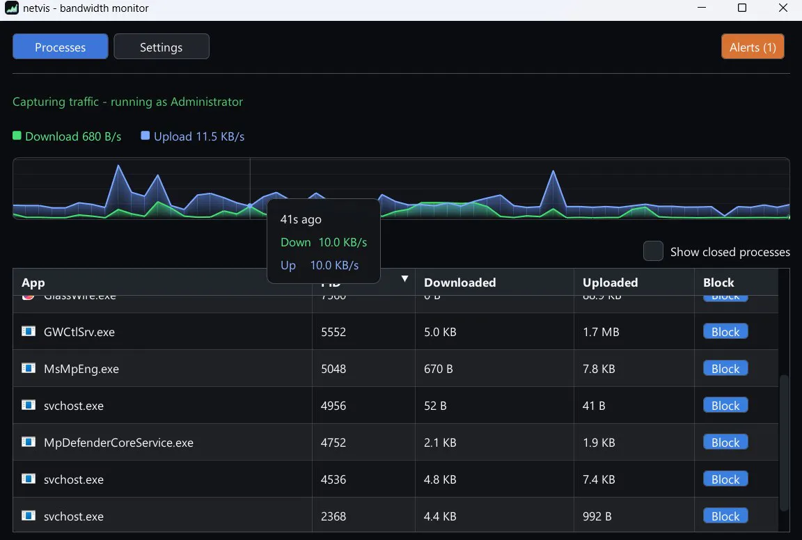 netvis - bandwidth manager gallery image