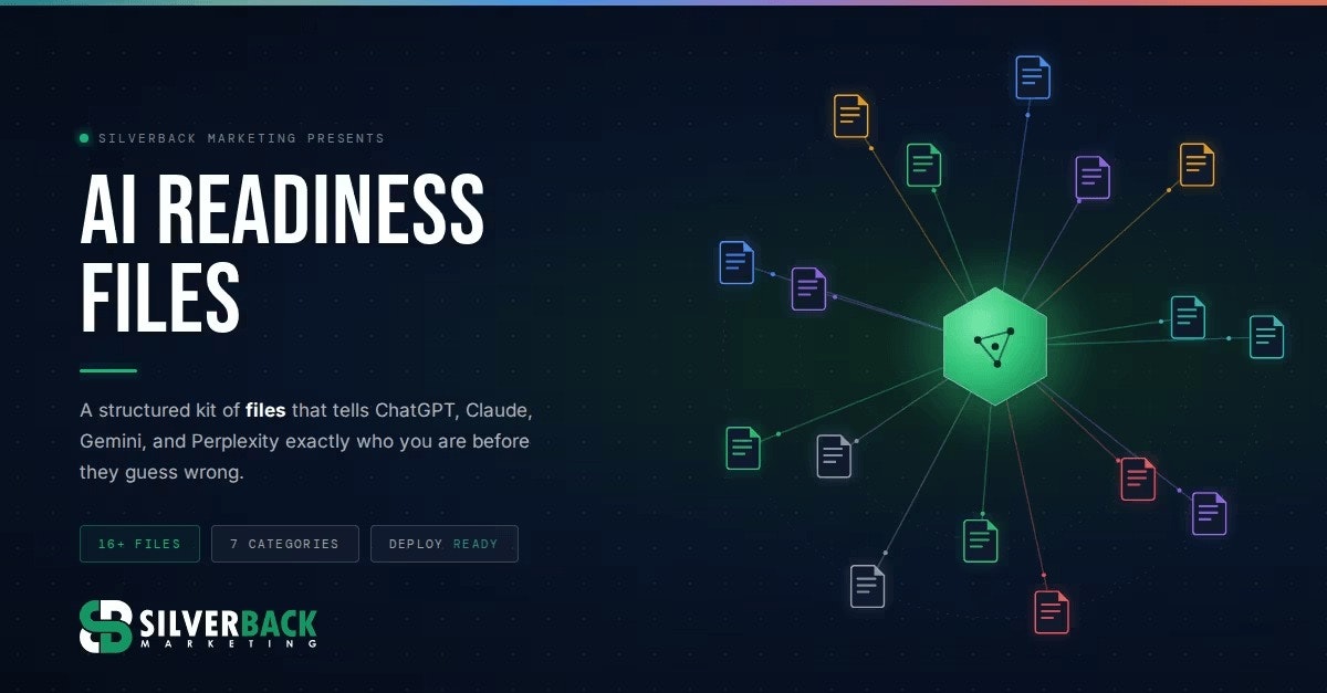 AI Readiness Kit gallery image