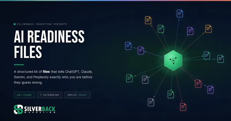 AI Readiness Kit screenshot 2