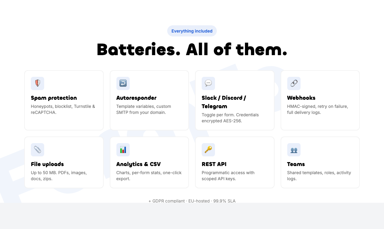 FormTo gallery image