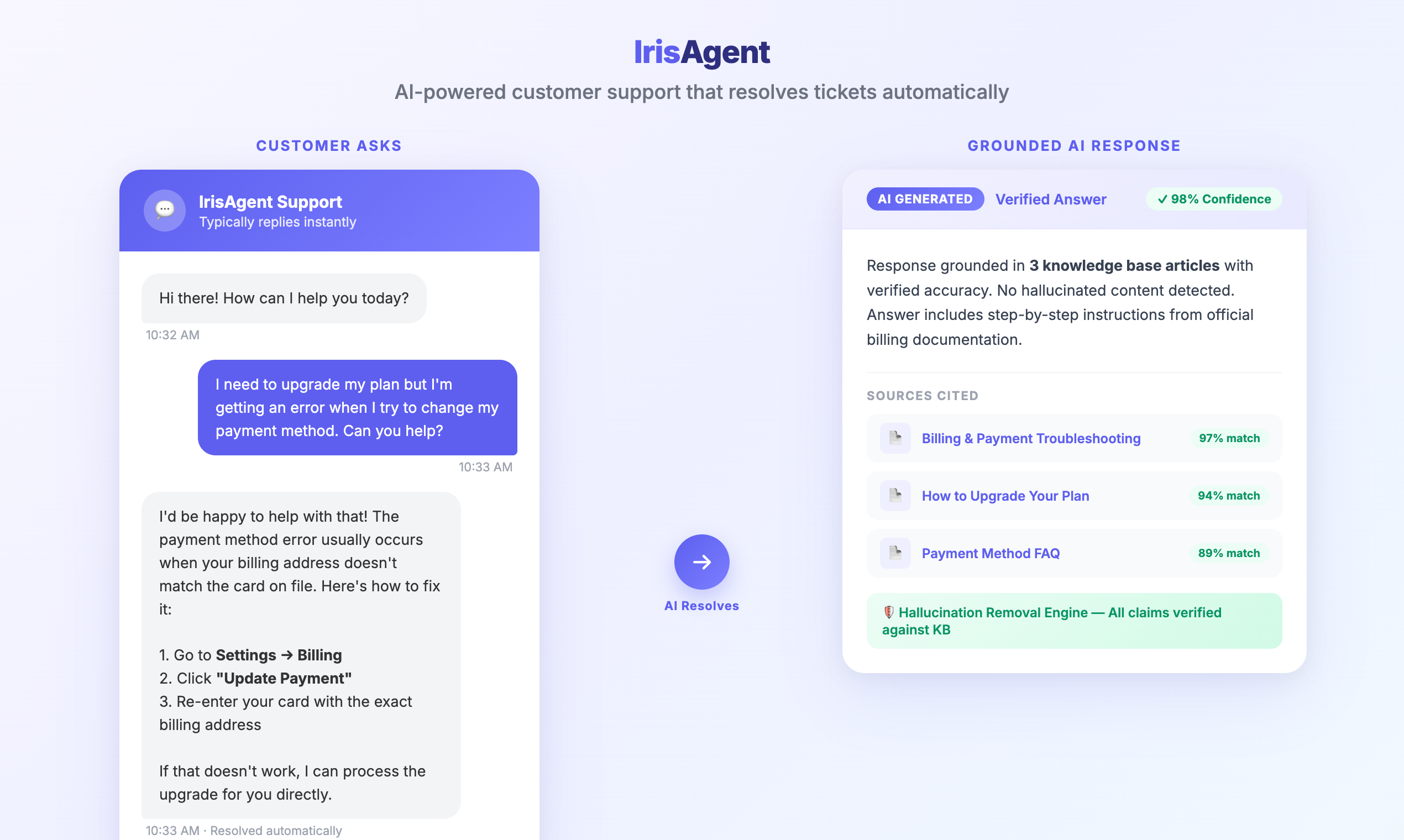 IrisAgent gallery image