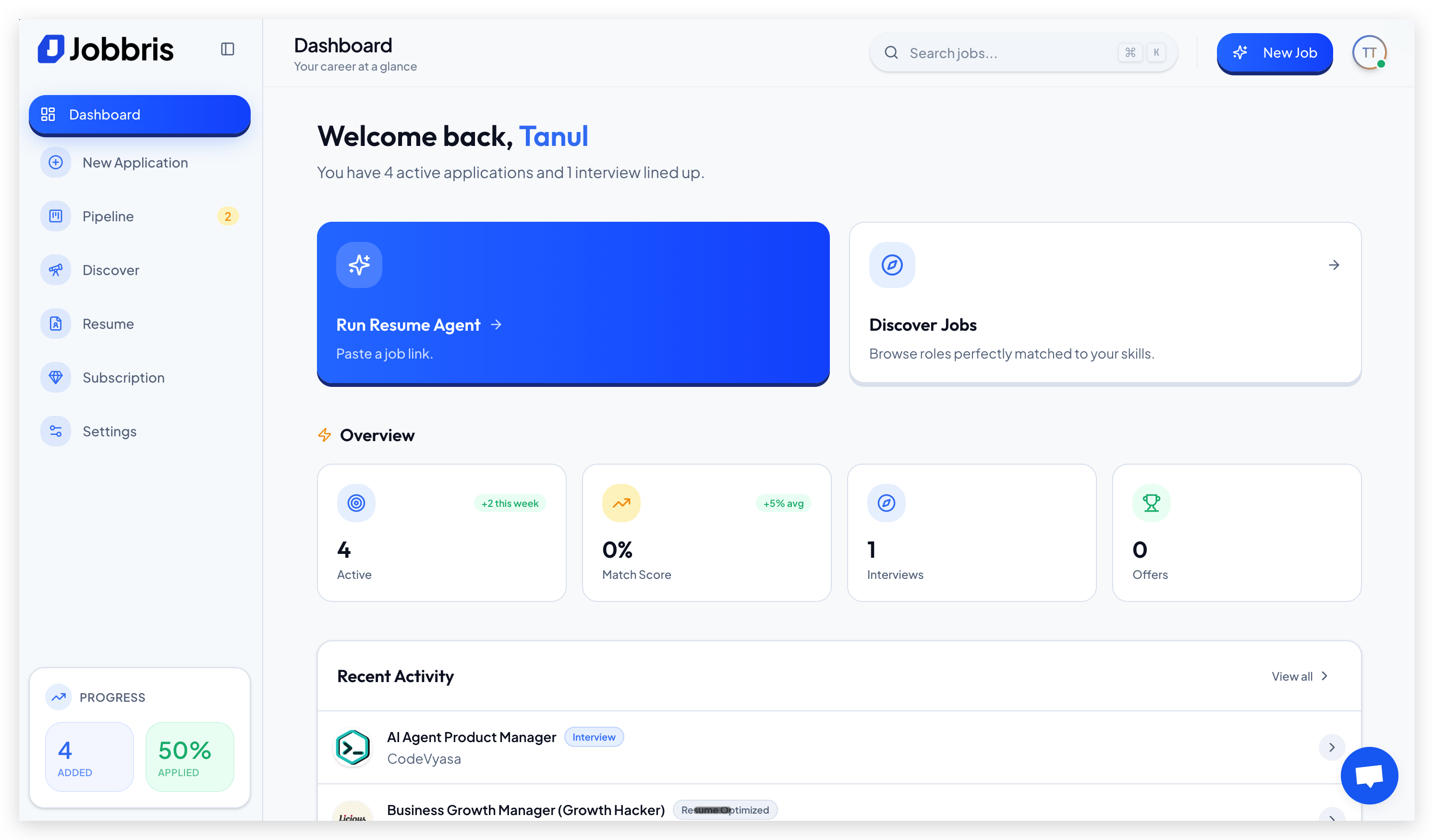 Jobbris gallery image
