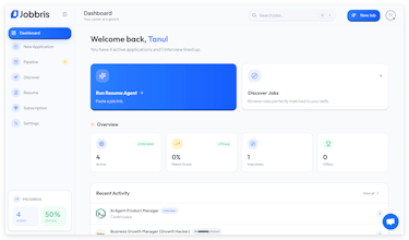 Jobbris gallery image