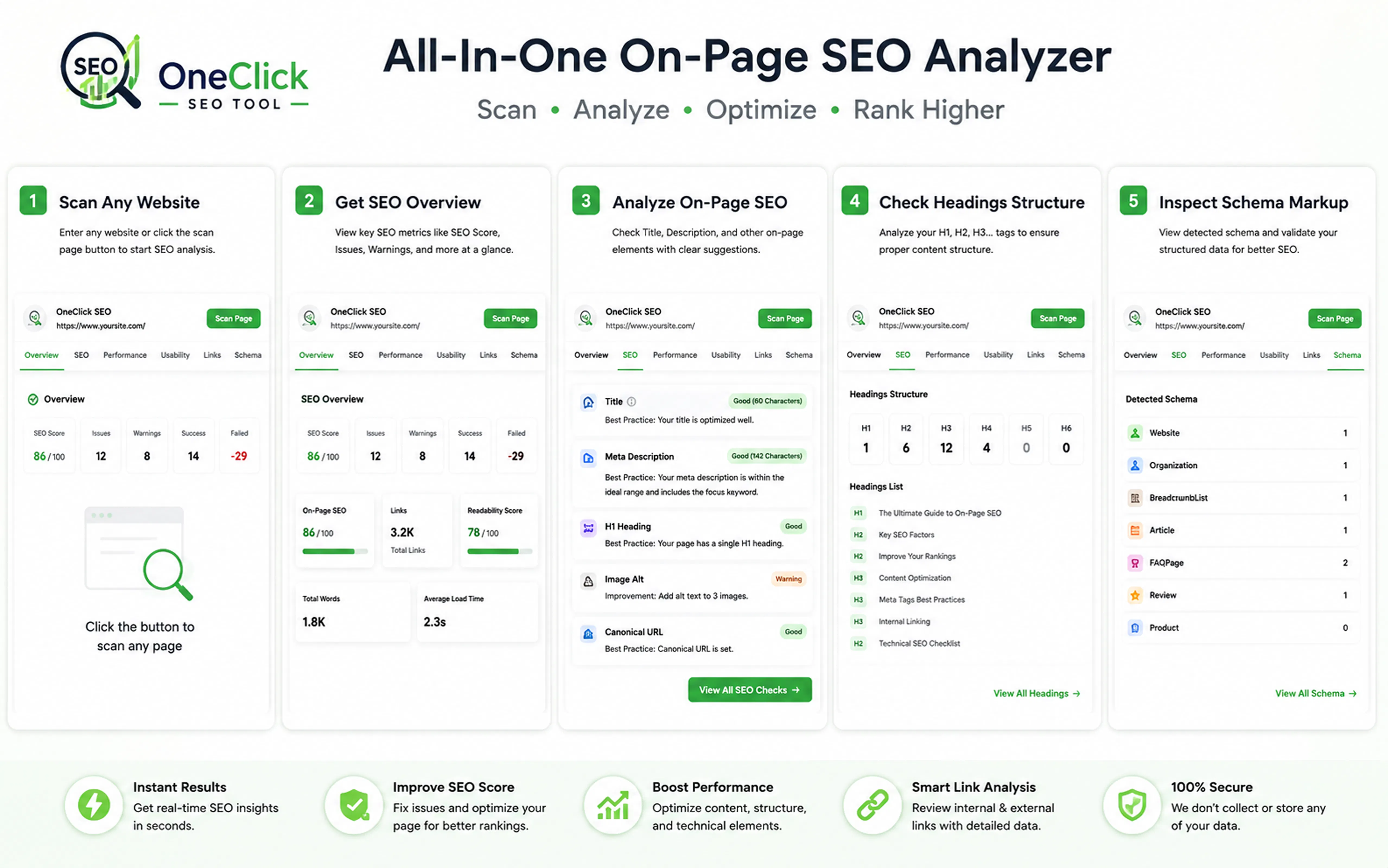 OneClickSEO gallery image
