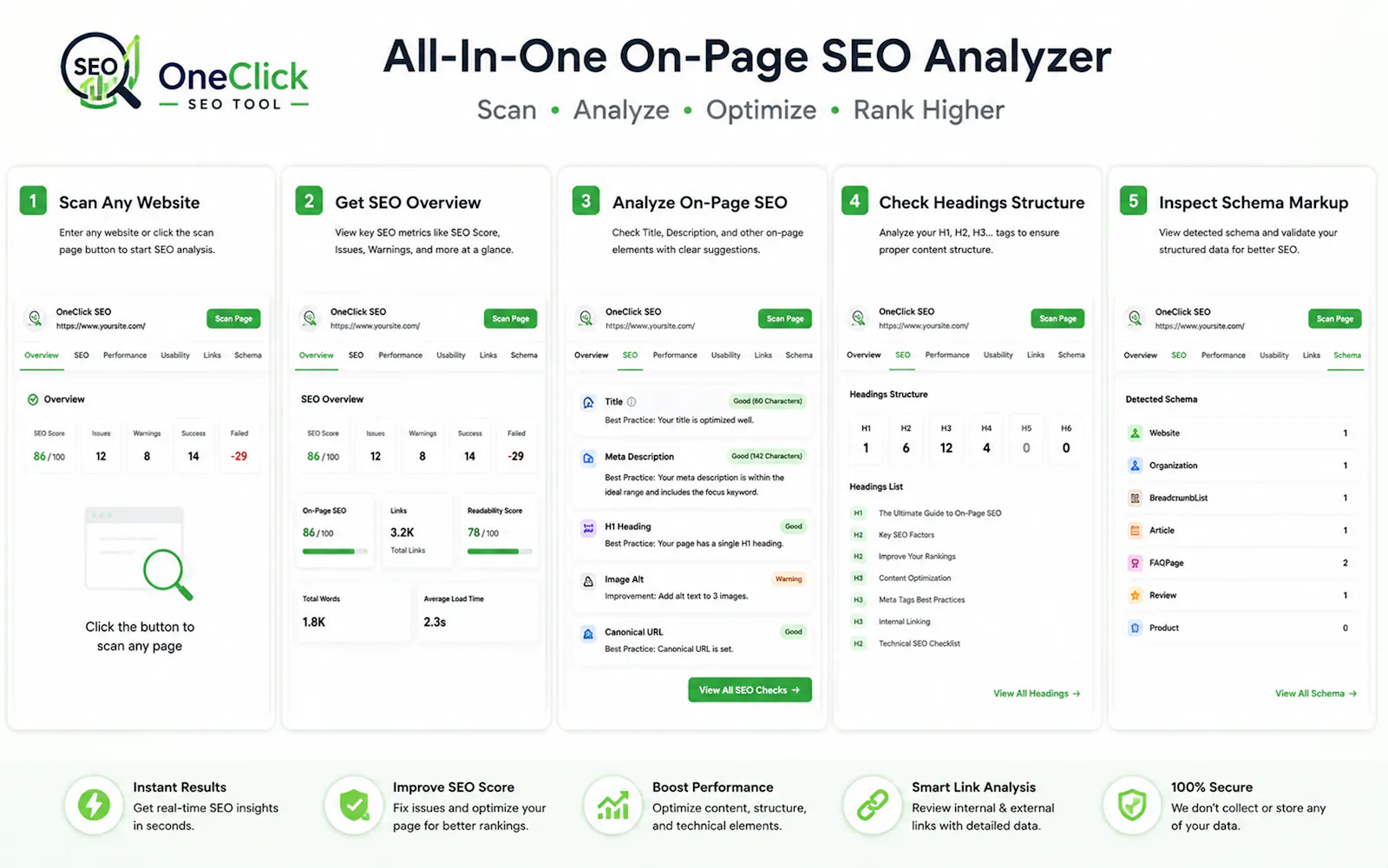 OneClickSEO screenshot 1