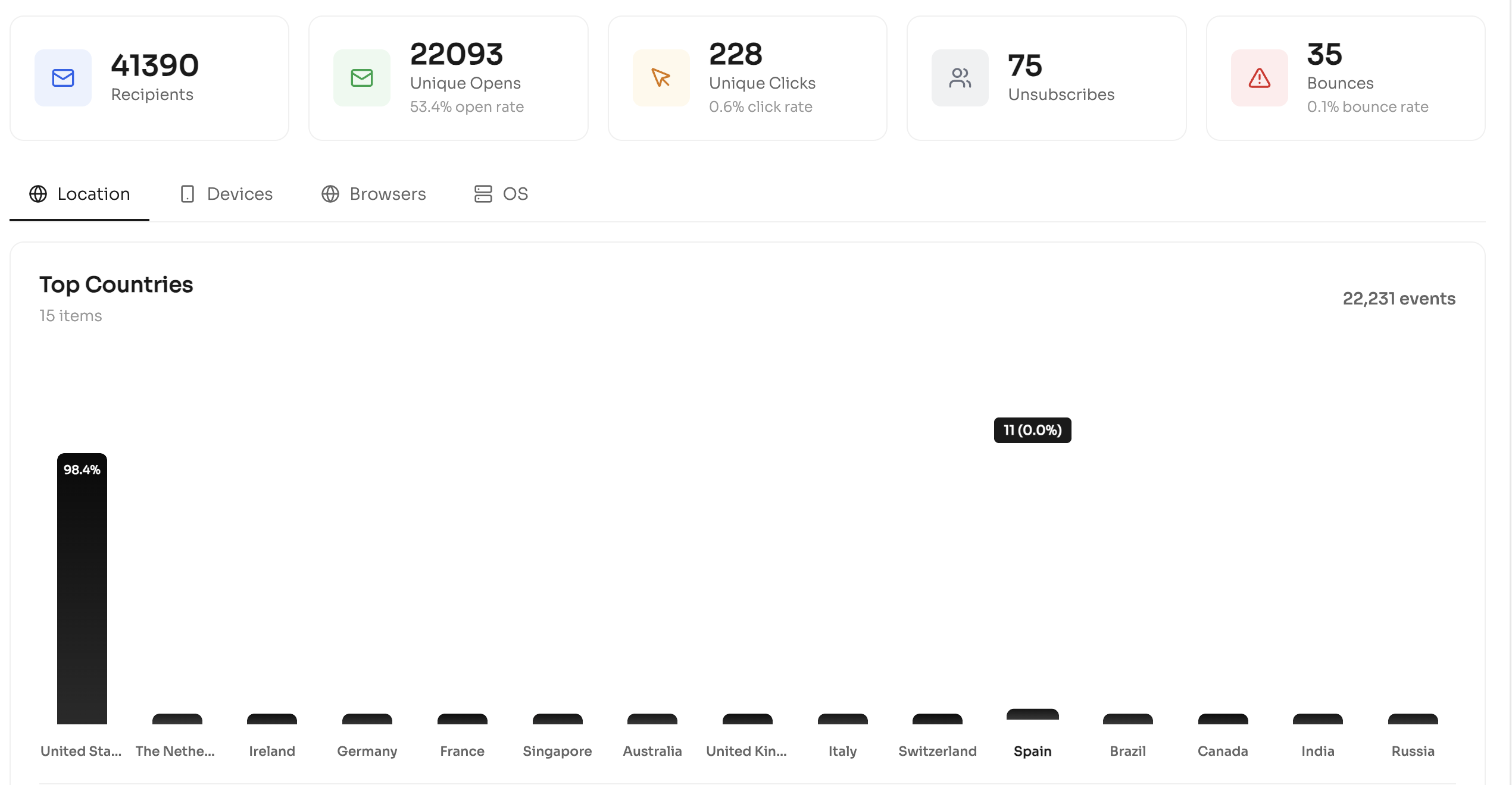 Maillayer - Screenshot 4 preview