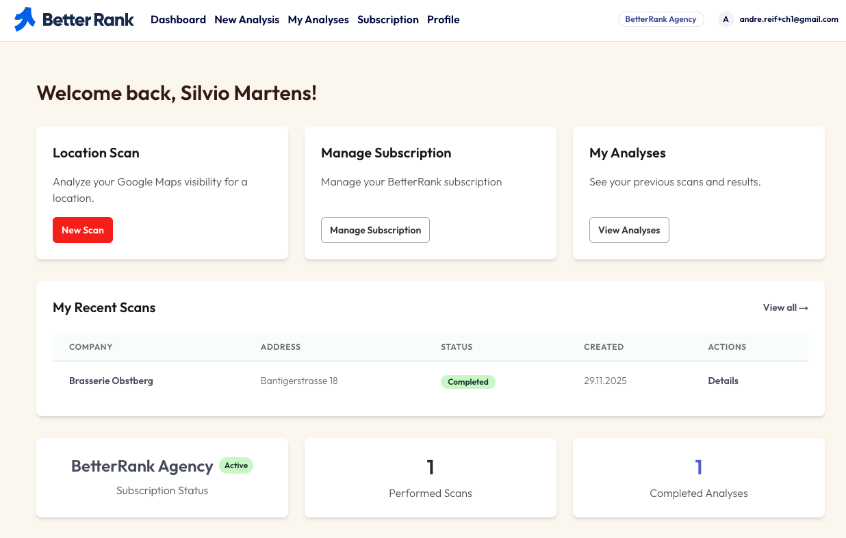 BetterRank.io gallery image