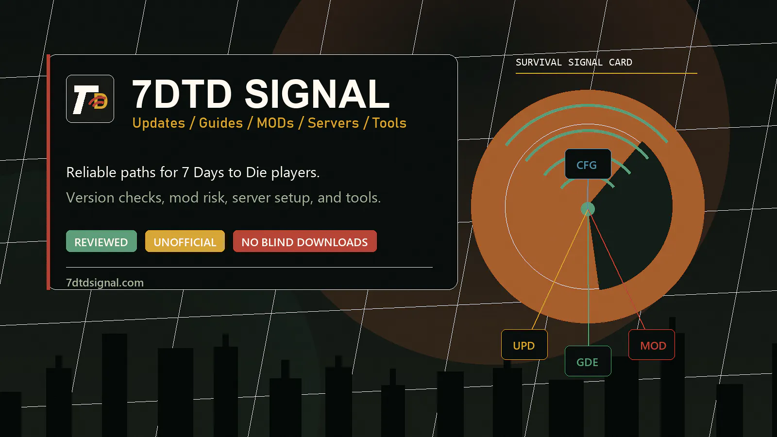 7dtd signal gallery image