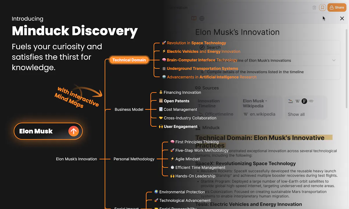 Minduck Discovery