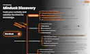 Minduck Discovery