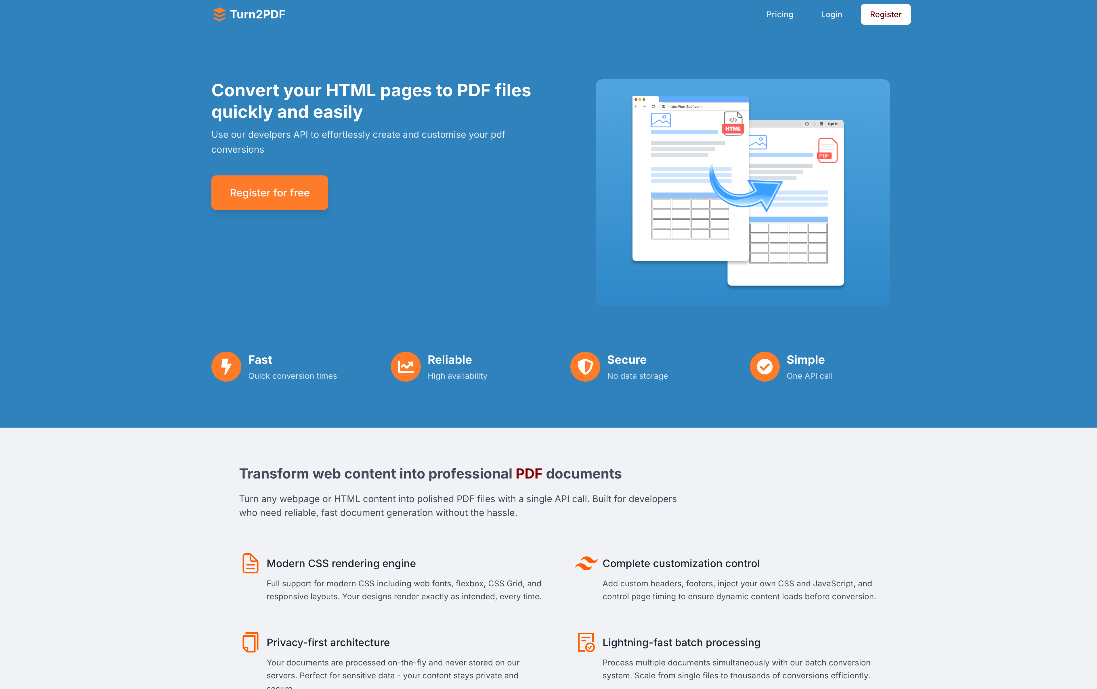 turn2pdf - Main product screenshot demonstrating key features and user interface