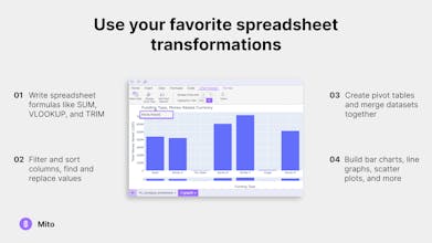 Mito Spreadsheet - Rivoluzionando l&rsquo;automazione dei rapporti con semplici compiti di Excel e report ricostruiti.
