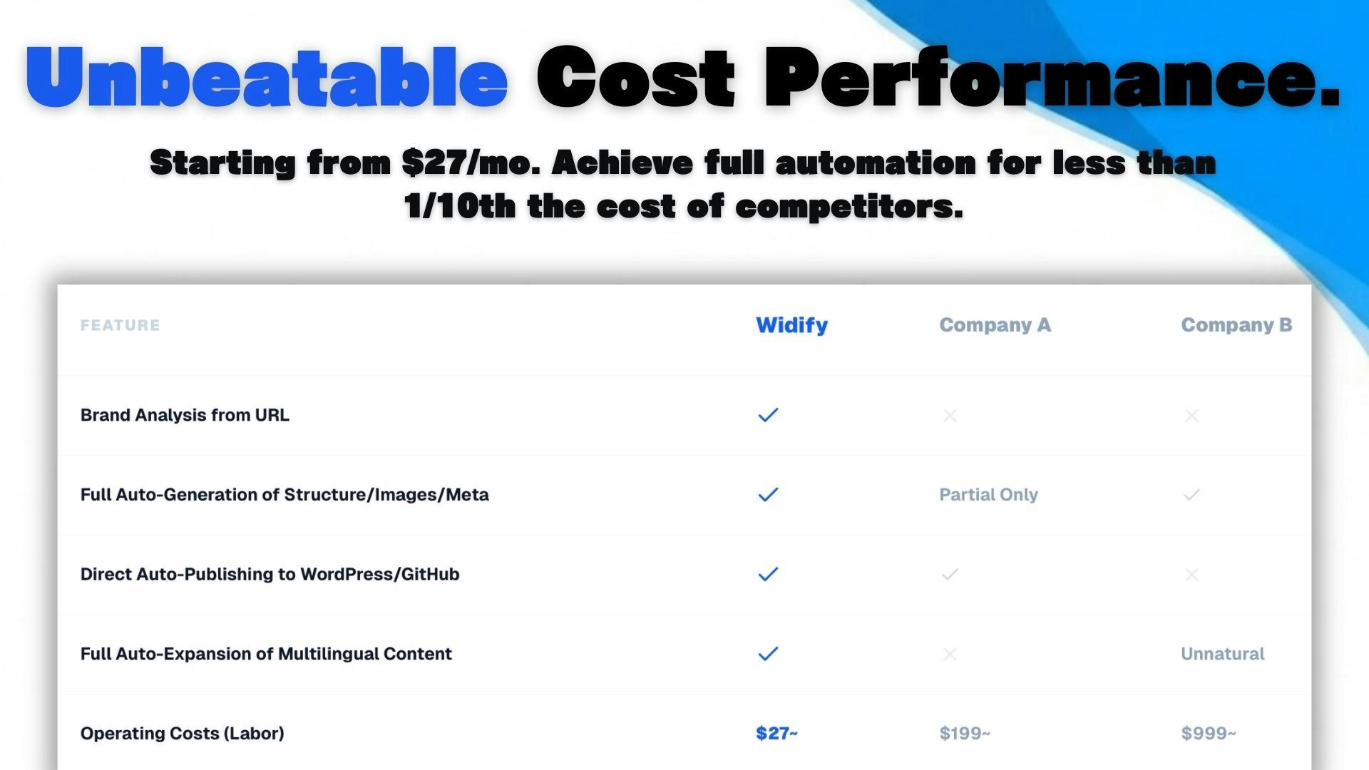 Widify gallery image