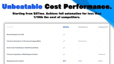 Widify gallery image