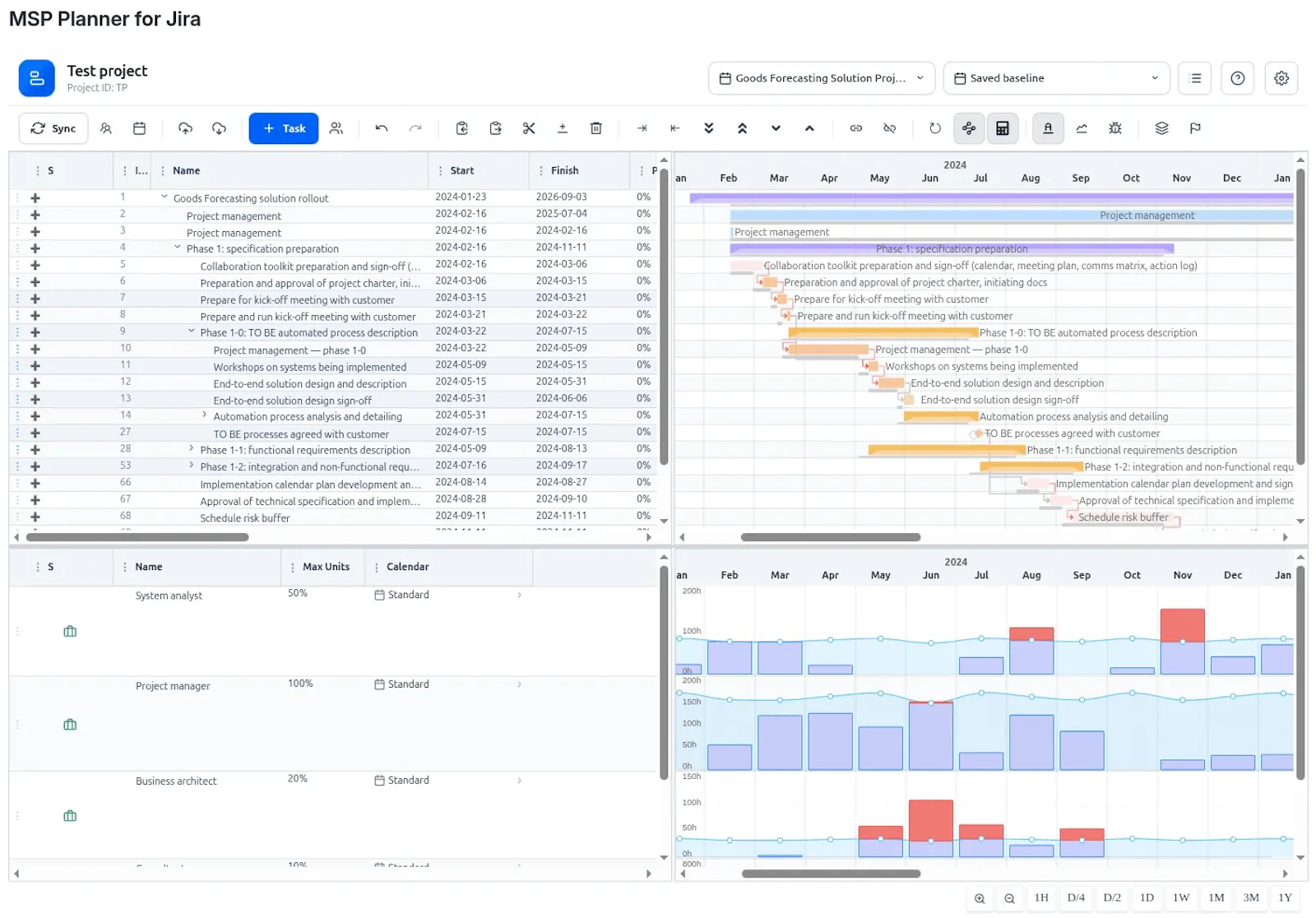  MSP Planner for Jira screenshot 1