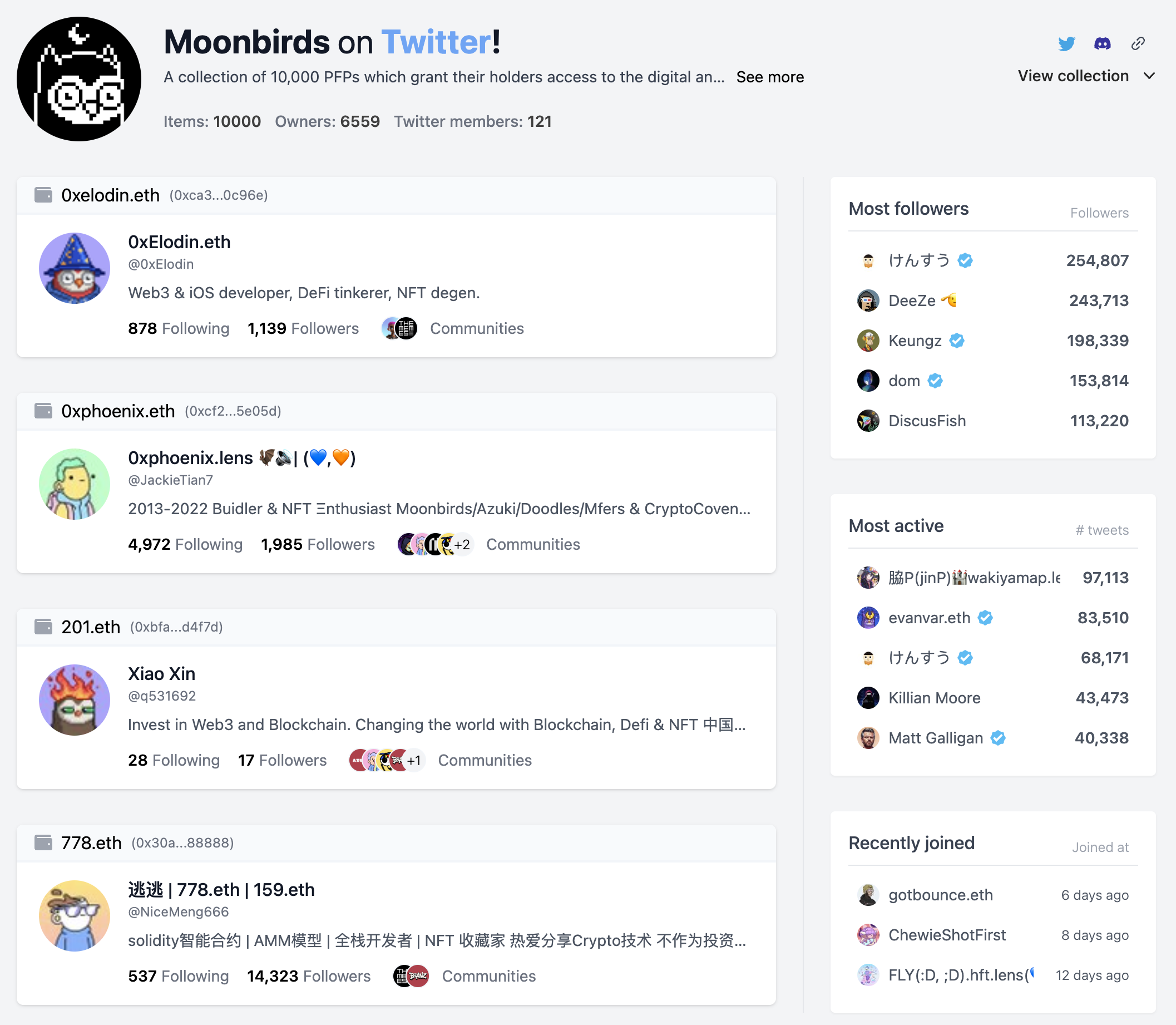 Rangliste für Ens Twitter - Rangliste mit dem am meisten gefolgten Twitter -Account in NFTS! Medien 3