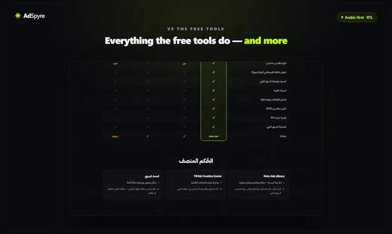 Adspyre screenshot 5