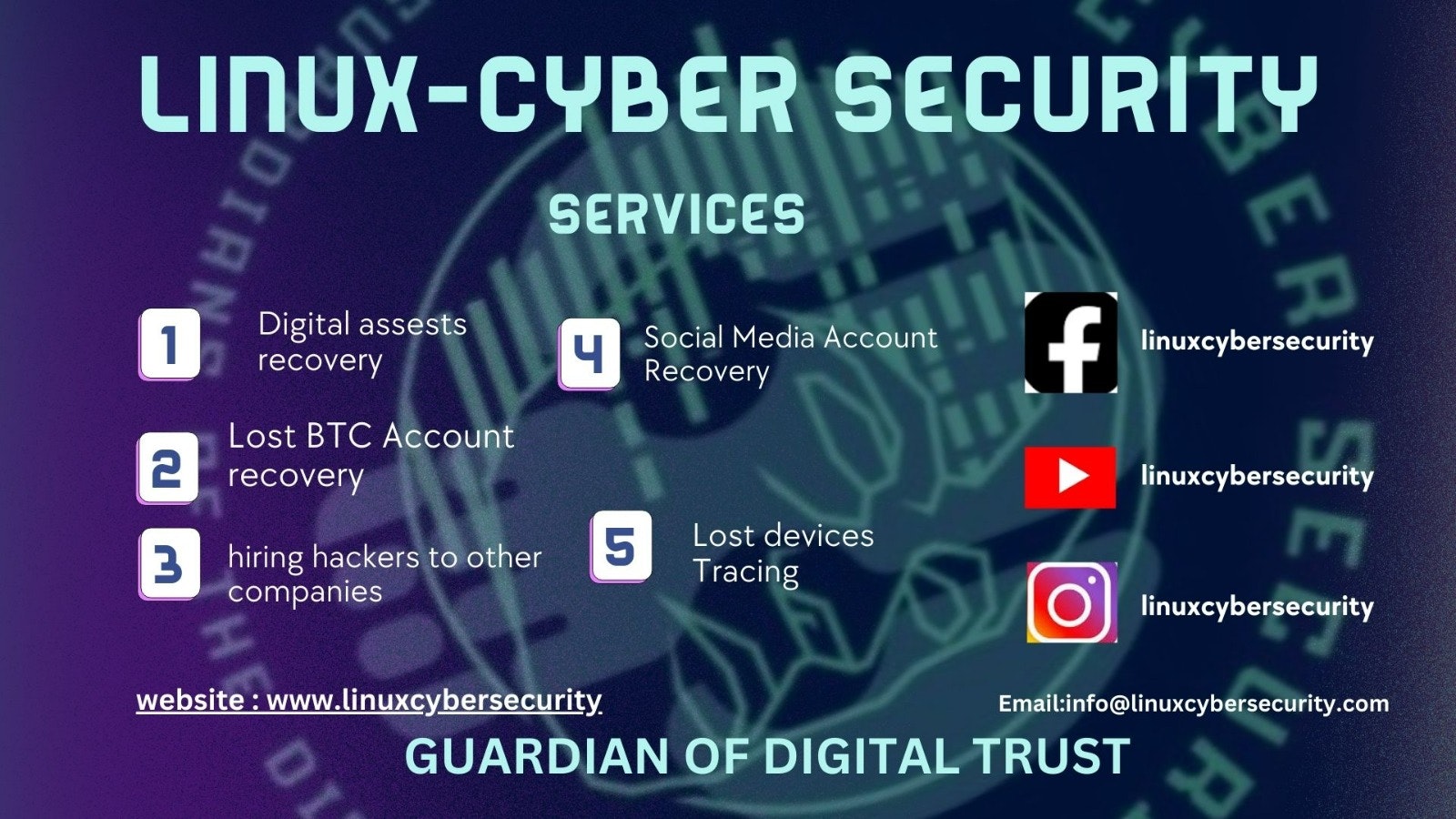 [www.linuxcybersecurity.vom]