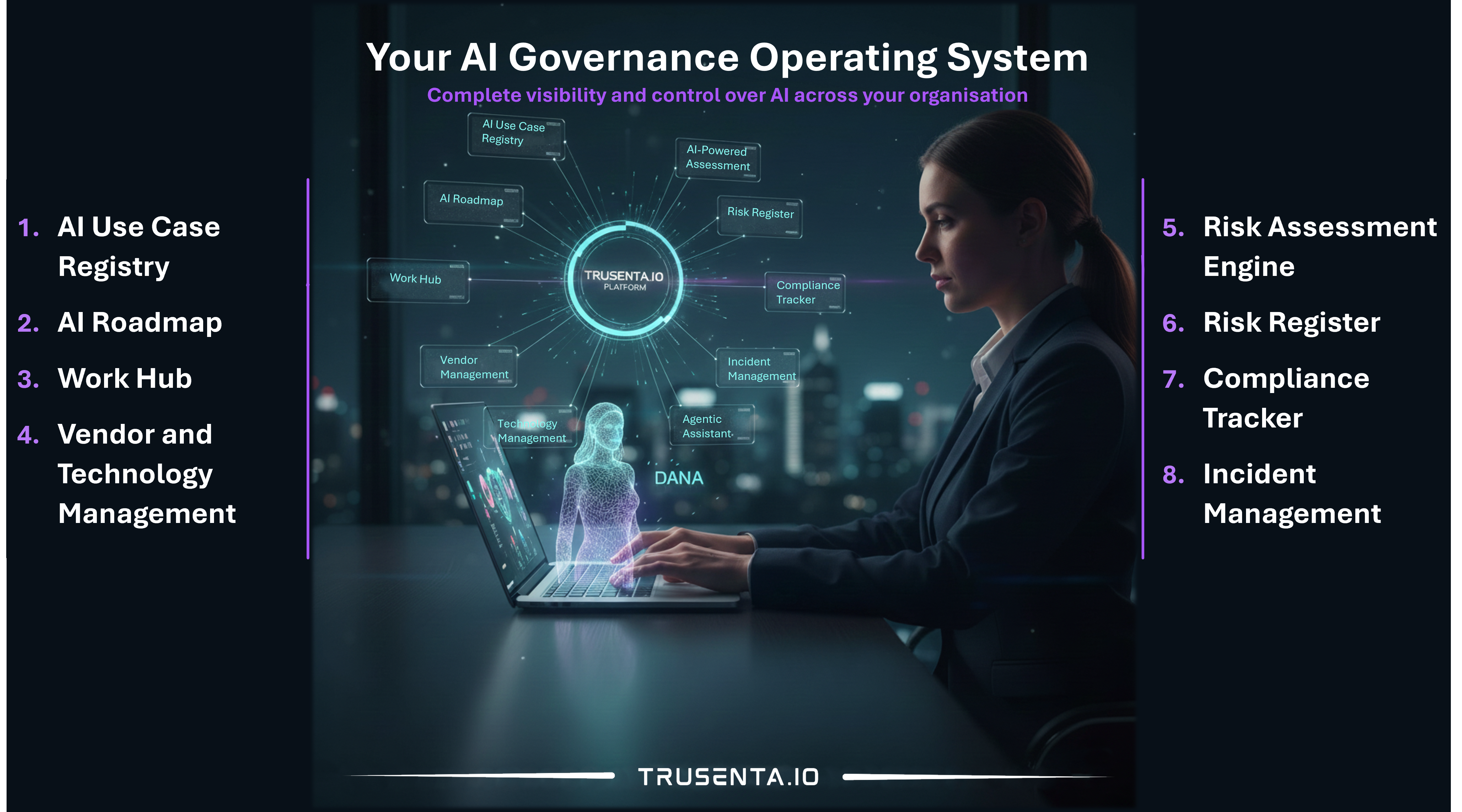 Trusenta.io gallery image