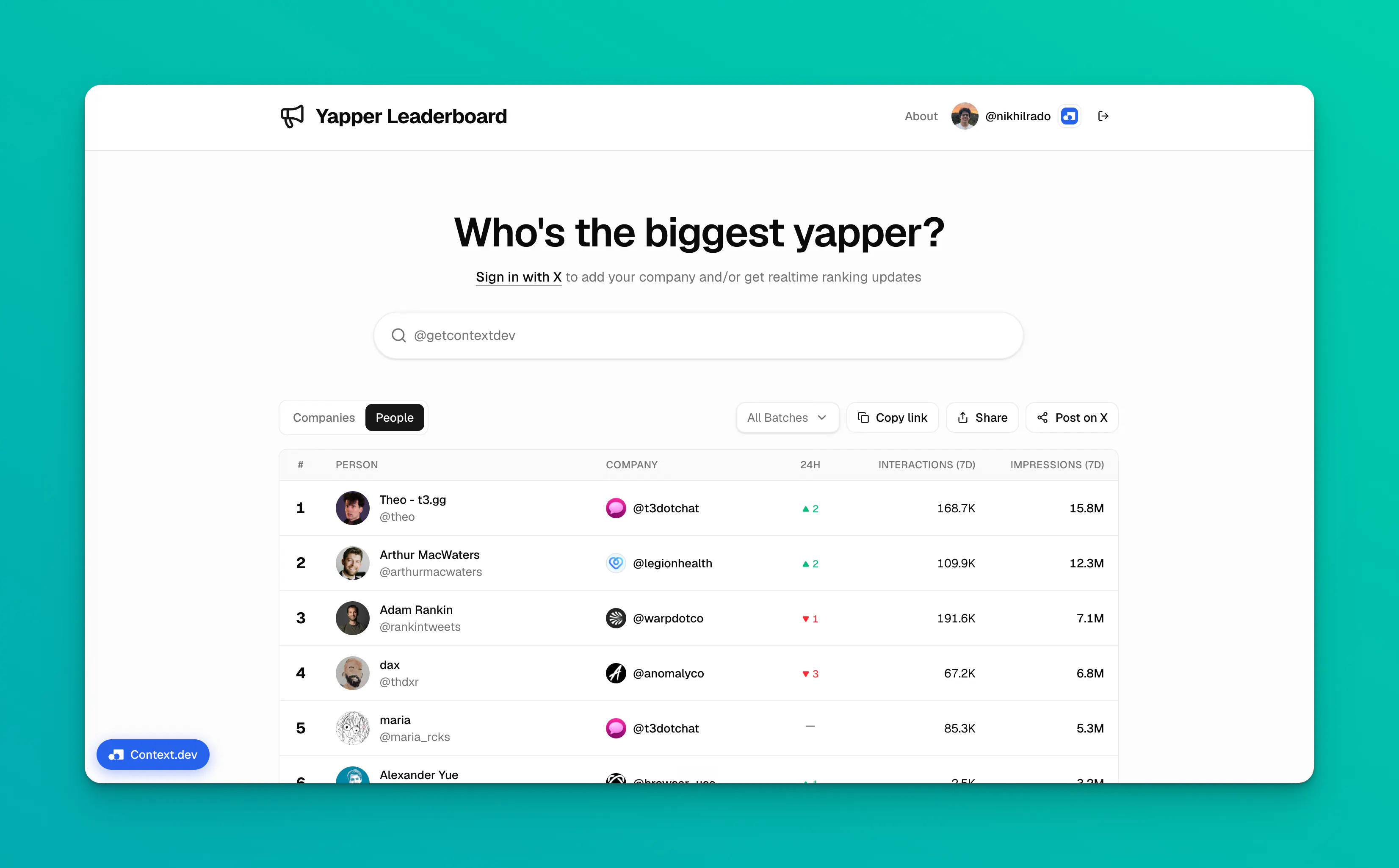 Yapper Leaderboard gallery image