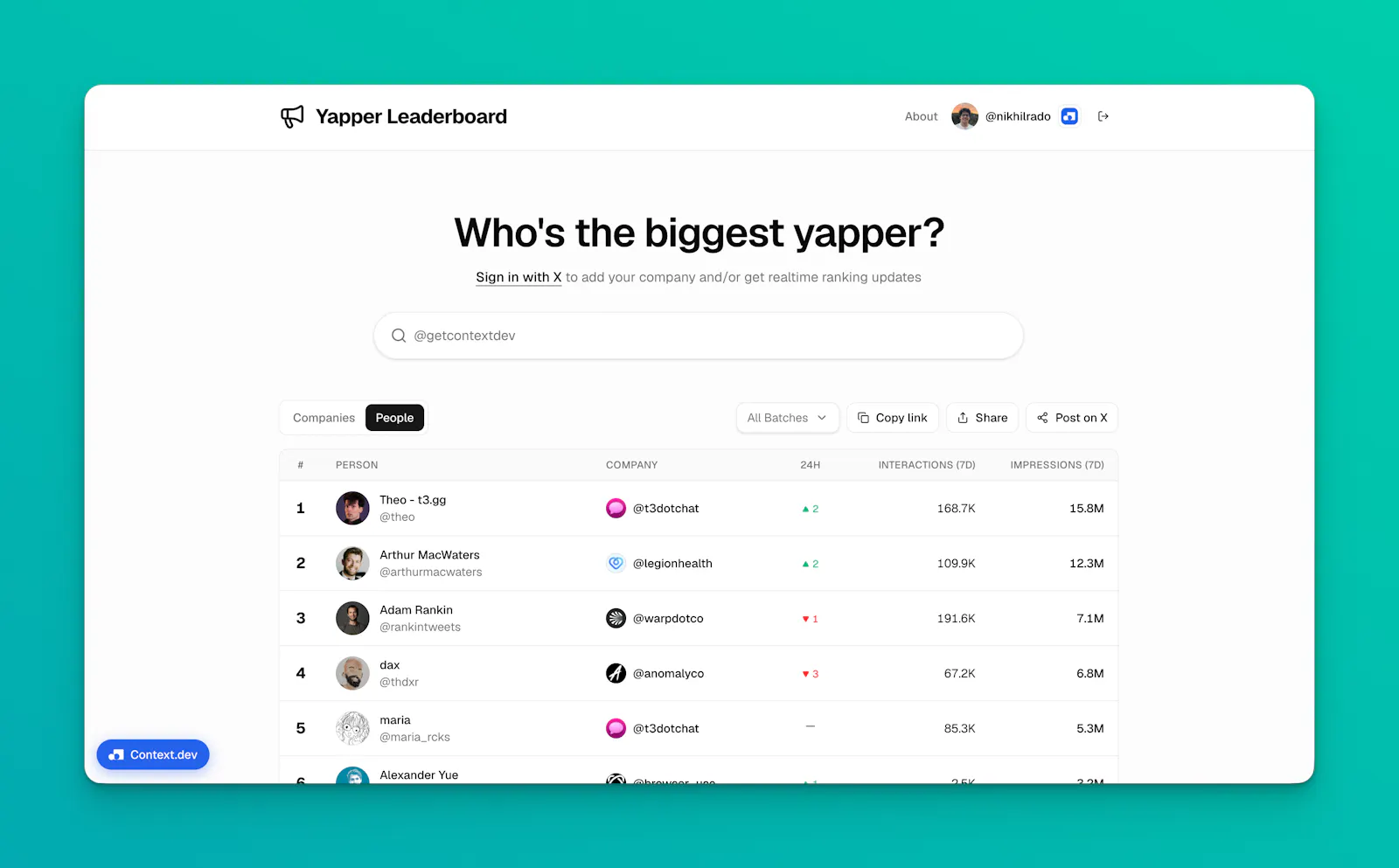 Yapper Leaderboard screenshot 4