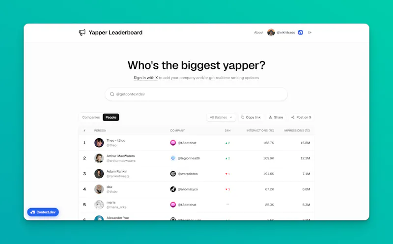 Yapper Leaderboard screenshot 4