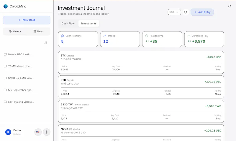 CryptoMind screenshot 5