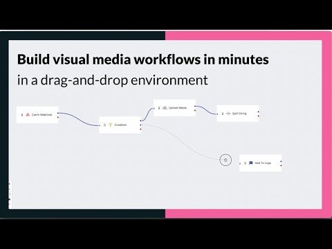 startuptile MediaFlows-Build visual media-rich apps in minutes