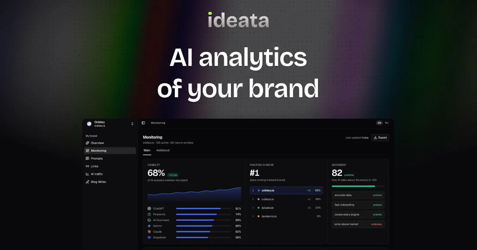 Ideata screenshot 1