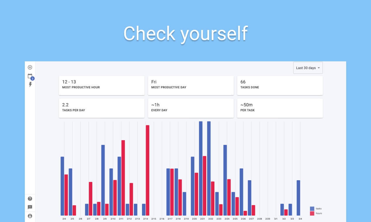 Boardist gallery image