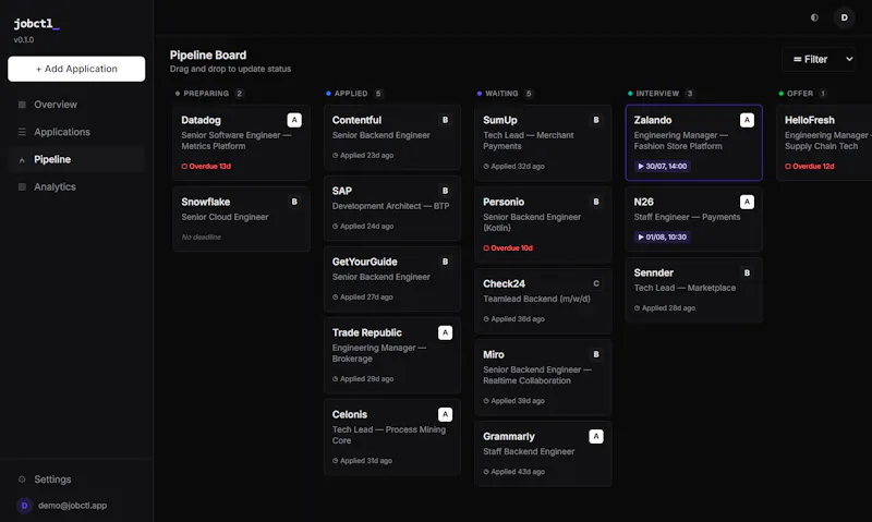 jobctl screenshot 7