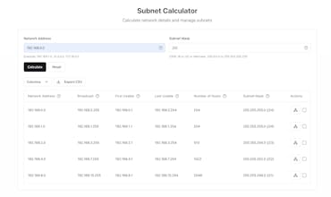 Netlab gallery image