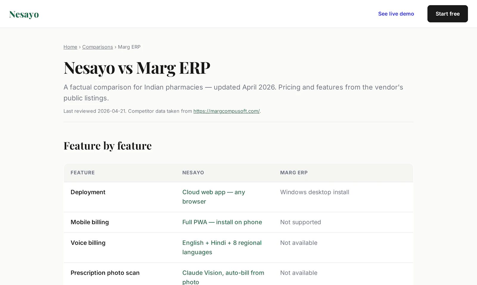 Nesayo screenshot 3