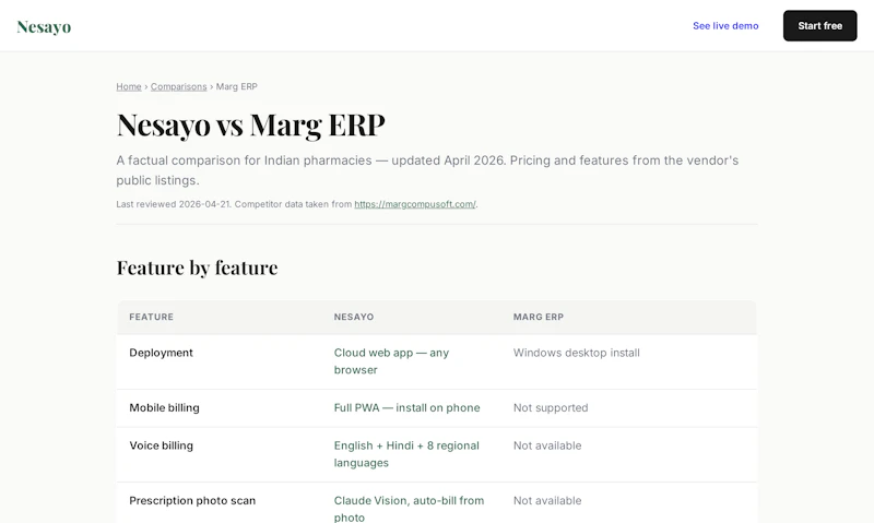 Nesayo screenshot 3